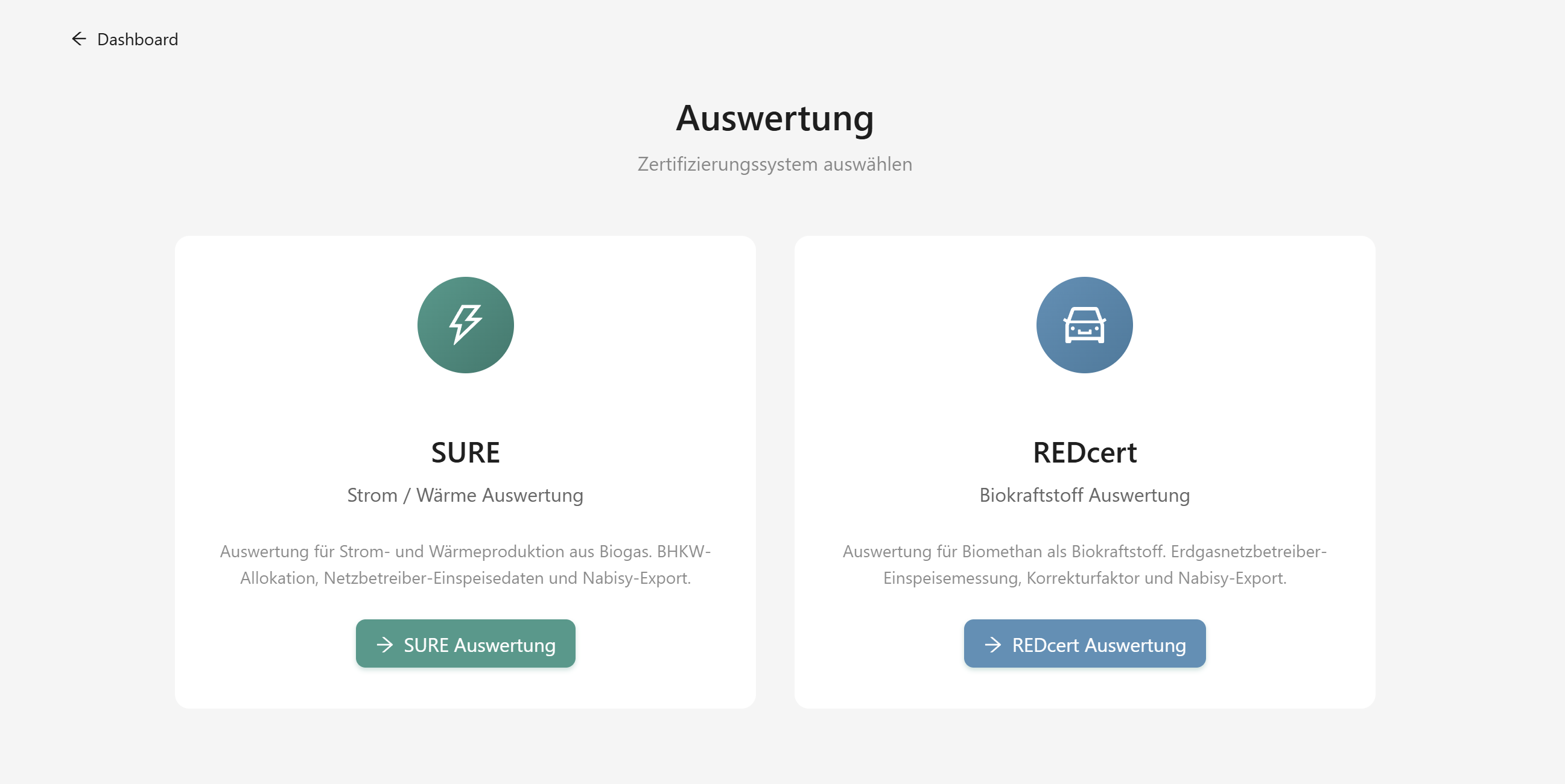 Auswertung Übersicht