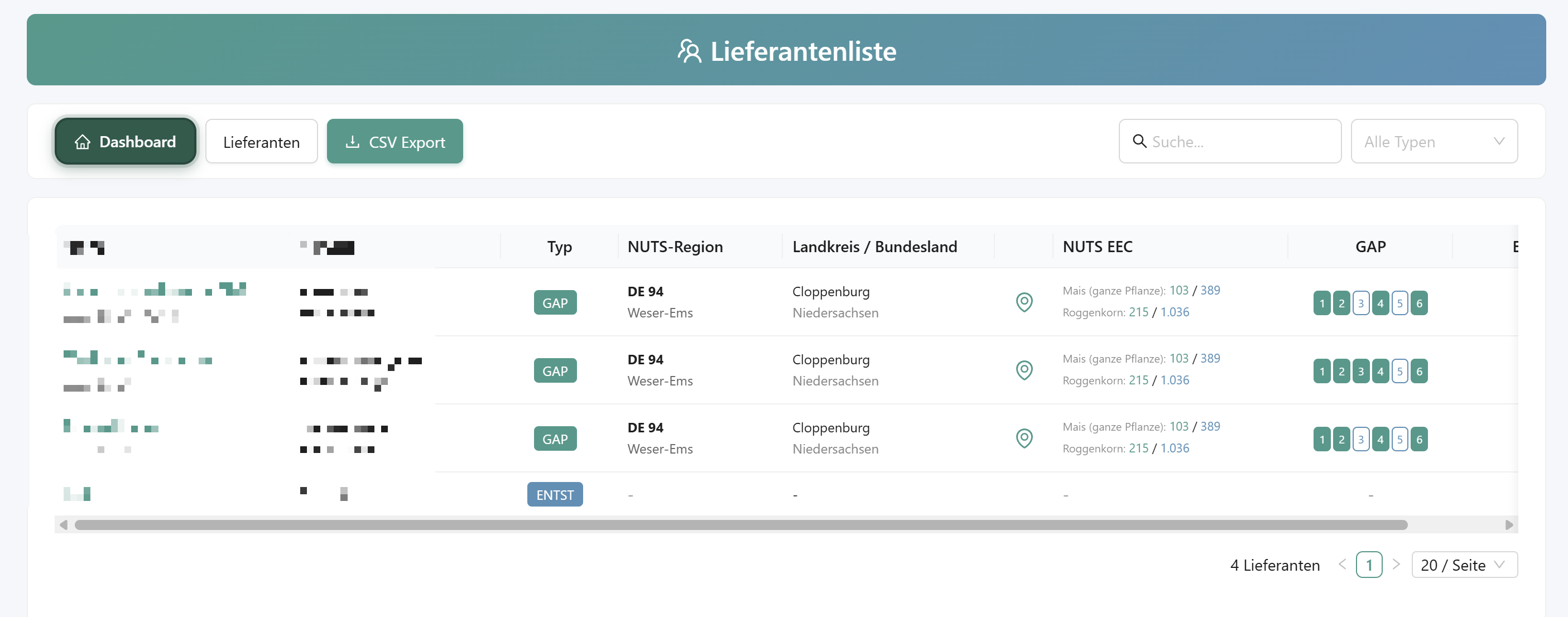 Stammdaten & Lieferanten