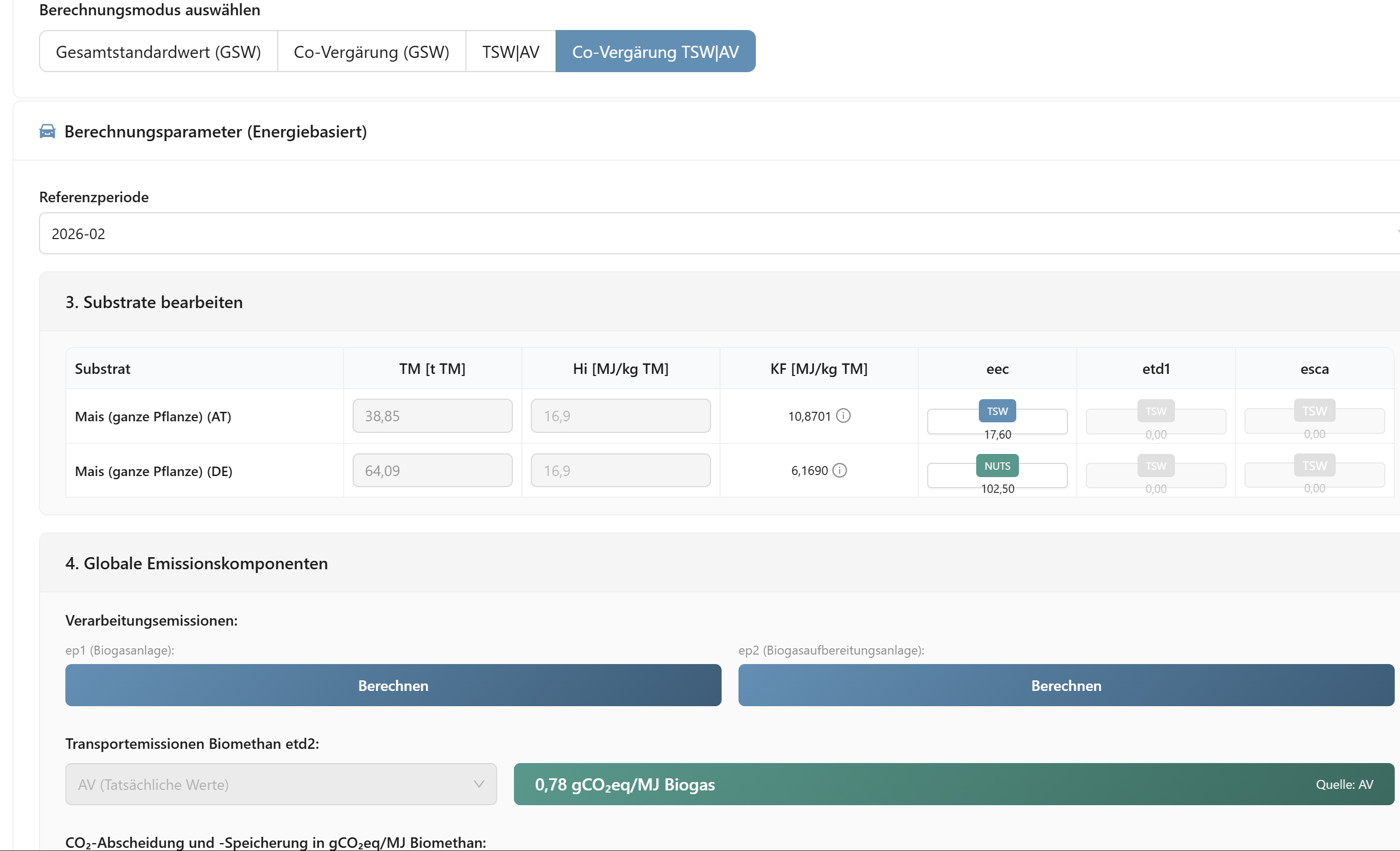 Co-Vergärung TSW|AV