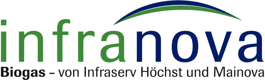 Infranova Biogas